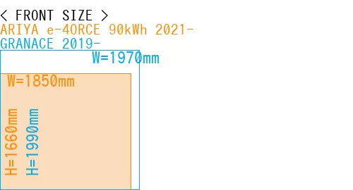 #ARIYA e-4ORCE 90kWh 2021- + GRANACE 2019-
